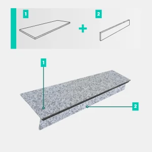 Zestaw Stopnica - Stopień + Podstopień Granitowy G602 135x33x2 / 135x15x2